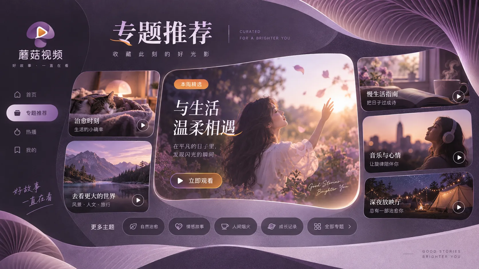 蘑菇视频观看专题索引